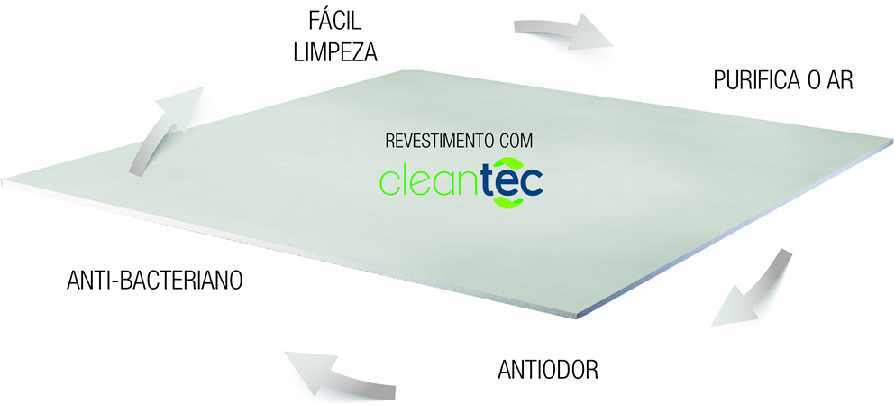 cleantec-esquema-01